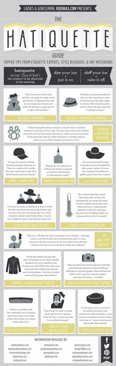 старинные шляпы eitquette руководство Etiquette And Manners, Ladies Gents, Love Hat, Vintage Hat, National Anthem, Head Band, Men's Wardrobe, Style Tips