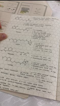 a hand is holding an open book with chemical diagrams on it and the pages are lined in white paper