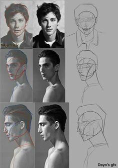 six different angles of the head and shoulders of a man's face, from top to bottom