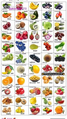 an image of fruits and vegetables in english