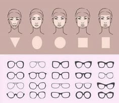 Oval Face Shape, Shape Chart