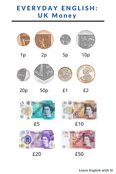 the british money has been changed to include two different types of coins and one is for each