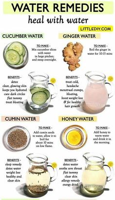 Healthy Energy Drinks, Food Health Benefits, Ginger Water, Cucumber Water, Paint Kitchen, Cabinets Diy, Healthy Juice Recipes, Home Health Remedies, Healthy Water