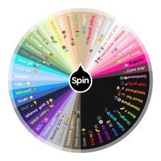 the spin wheel has many different colors and words on it, as well as numbers