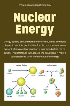 nuclear energy Nuclear Chemistry Notes, Nuclear Energy Poster, Nuclear Chemistry, Science Assignment, Nuclear Engineering, Chemistry Textbook, Form Of Energy, General Physics, Chemistry Basics