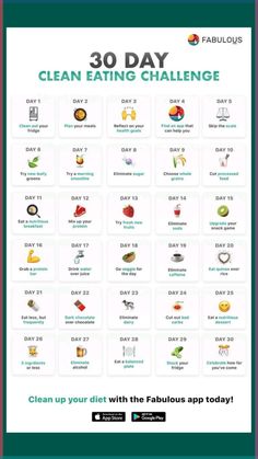 7 Day Cabbage Soup Diet, Fitness Jokes, Protein Fruit, Fruit Recipes Healthy, Eating Challenge, Cabbage Soup Diet, Clean Eating Challenge, Game Snacks, Best Fat Burning Foods