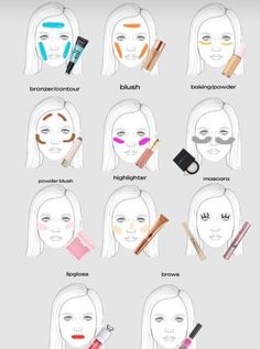 an image of different types of makeup on a woman's face, including mascaras and eyeliners