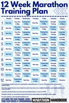 the 12 week marathon training plan is shown in blue and white, with numbers on it