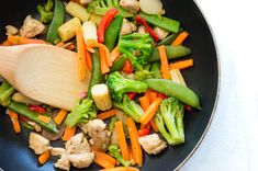 stir fry with chicken, broccoli, carrots and celery in a skillet