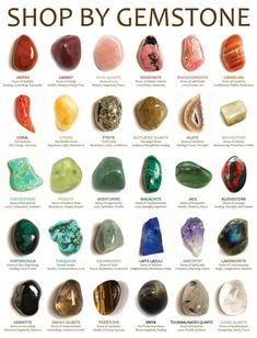 Crystal guide )0( Gemstones Chart, Gemstone Meanings, Les Chakras, Crystal Healing Stones, Crystal Magic, Types Of Gemstones, Crystal Meanings, Rocks And Gems, Gems And Minerals