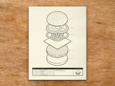 a drawing of hamburgers stacked on top of each other with instructions to make them