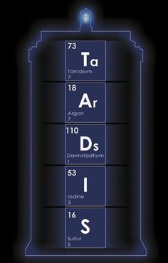 an image of the element name and symbol for tardish