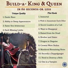 the rules for building a king and queen in 60 seconds or less, including instructions