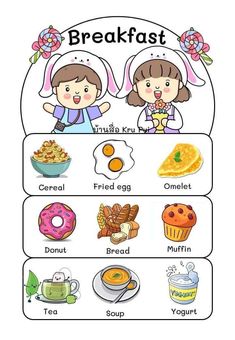 a poster showing breakfast and other food items