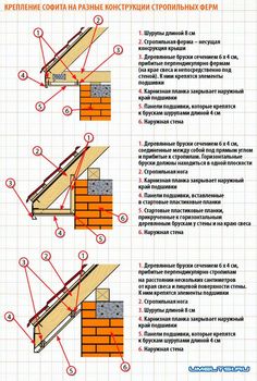 the instructions for how to build a brick wall in russian and english, with pictures on it