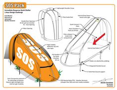 an orange bag with instructions for how to pack it and what to put in it