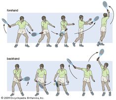 the tennis player is doing different positions to hit the ball with his racquet