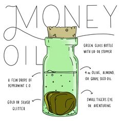 Oil Magic Witchcraft, Money Spell Jar Ingredients, Easy Spell Jars Recipes, Healing Chant, Potion Art, Money Oil, Crystal Ideas