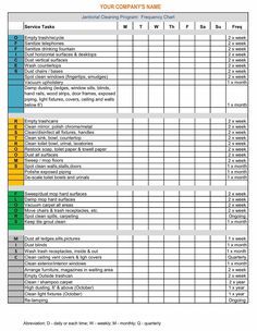 a spreadsheet for the company's business