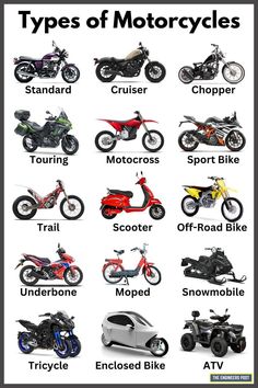 Motorcycle | Types of Motorcycles | Different Types of Motorcycles | Types of Bike Motorcycles | Motorcycles Types | Bike Types Motorcycles | Types of Custom Motorcycles | Types of Sports Motorcycles | Harley Davidson Motorcycles 3 Wheeled Motorcycle, Different Motorcycle Types, Type Of Motorcycle, Types Of Bikes Motorcycles, Motorcycle Custom Design, Types Of Motorbikes, Four Wheel Motorcycle, Motorcycle Two People, Off Road Bikes Motorcycles