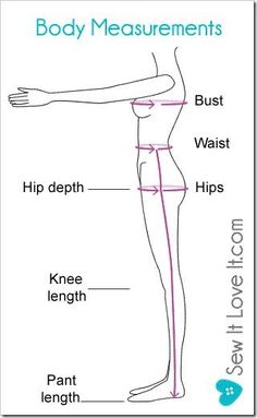 the body measurement app on an iphone showing how to measure it's waist and hips