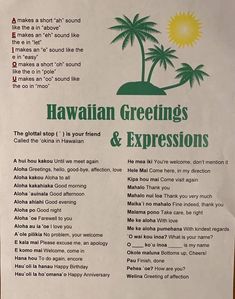 the hawaiian greetings and expressions sign is posted on a wall