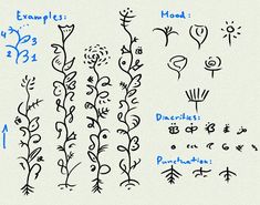 an image of flowers and plants with numbers on the bottom right hand corner in blue ink