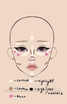 Makeup Charts Face, Crazy Makeup Ideas, Makeup Order, Makeup Help, Easy Makeup Tutorial