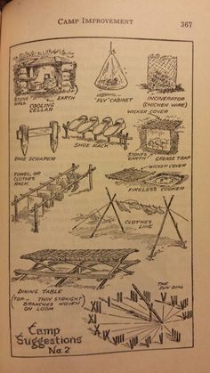 an old book with drawings and instructions on how to use camp stoves no 2