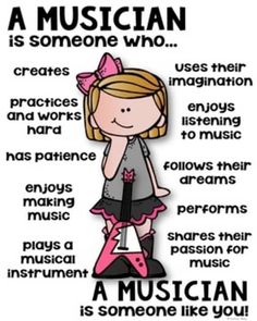 Musician Poster - [someone who] by Kaitlynn Albani | TPT Musician Poster, Music Classroom Bulletin Boards, Music Classroom Activities, Music Bulletin Board, Music Bulletin Boards, Posters For Classroom, Music Classroom Decor, Learn Music Theory, Homeschool Music