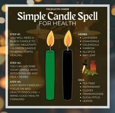 Simple Candle, Hoodoo Spells