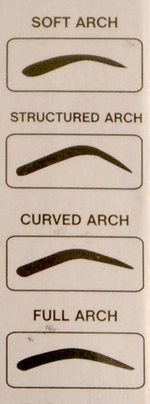 Girls, first find your eye brow shape then fill them in as such. Quit doing that nasty ghetto sharpie look! Arch Eyebrows, Elf Eyebrow, Make Up Guide, Eyebrow Shapes, Eyebrows On Fleek, Eyebrow Stencil, Eye Brow, Perfect Eyebrows