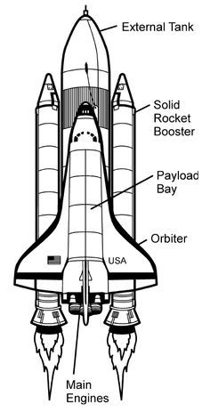 the space shuttle is labeled in black and white, with its main engines attached to it