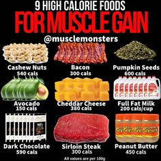 High Calorie Foods, Butter Sandwich, Muscle Building Foods, High Calorie, Muscle Workout, Filling Food