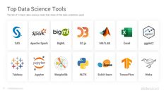 the top data science tools list is shown in this screenshote screen graber