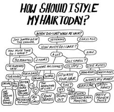 Funny Flow Charts, Hair Chart, Style My Hair, Cause Effect, Mane Addicts, Hairstyle Examples, Hair Inspiration Long, What To Do When Bored, Teen Life Hacks