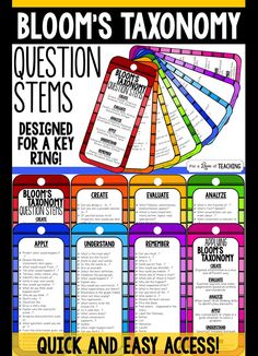 the bloom's taxionyy question stems poster is shown with four different tags