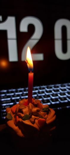 a lit candle sitting on top of a cupcake