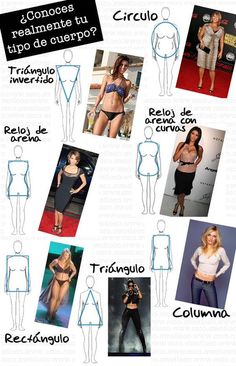 Body shapes outfit ideas #bodyshapes #bodytypes #woman #fashionoutfits Find Your Body Shape, Inverted Triangle Outfits, 40s Outfits, Rectangle Body Shape, Dresses Aesthetic, A Rectangle, Outfits Spring, Body Dress