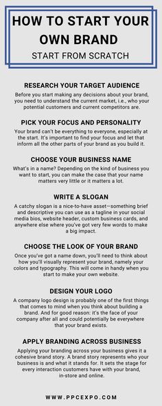 a poster with the words how to start your own brand on it and an image of a