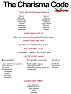 Behavior Psychology, Human Behavior Psychology, Unrealistic Beauty Standards, Escalated Quickly, How To Be Happy, Personal Improvement, Beauty Standards, Human Behavior