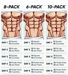 the six pack workout plan for men is shown in three different stages, including 6 - pack