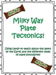 a poster with the words milky way plate tecconics and two chocolate bars