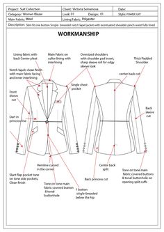 the workman's jacket is shown with instructions for how to sew it