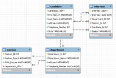 I am a Software Engineer having proficient knowledge and expertise in web development and I made a Social App like FaceBook. 
I've also been working on Database projects for the last two years. 
I have done projects in Java, C++, and Python. I've made projects like Voting System and Shopping App combined with MS SQL Database.
I always try to explore and learn new things so that I can do the best for clients. Sql Database, Learn New Things, Software Engineer, Shopping App, Social App, New Things, New Things To Learn, First Names, Java