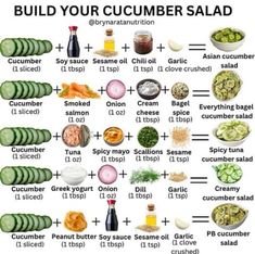 a poster showing the different types of cucumber salads and how to use them