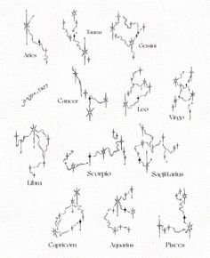 an image of the names and symbols of different types of electrical devices in this diagram