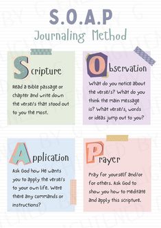 four different types of paper with the words soap, journaling method and other things