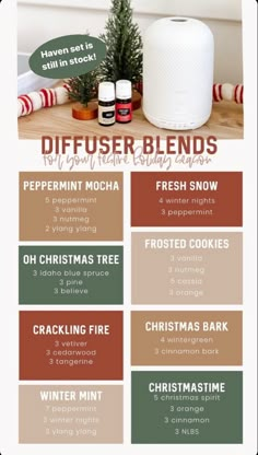 Christmas Diffuser Blends, Essential Oils Guide, Yl Oils