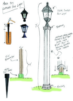 a drawing of a lamp post and some other things to see on the street corner